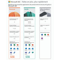 Thumbnail for Microsoft Office Home & Student 2021 (PC/Mac) - 1 User - Digital Download