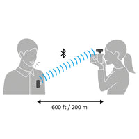 Thumbnail for Sony Bluetooth Microphone (ECMW2BT)