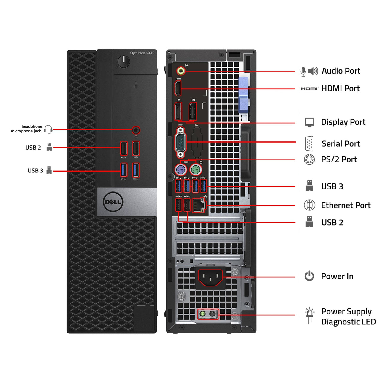 Refurbished (Excellent) - Dell Optiplex 5040 High Performance Desktop Computer Intel Quad Core i5 6500 32GB RAM New 1TB SSD Windows 10 Home WiFi HDMI Refurbished