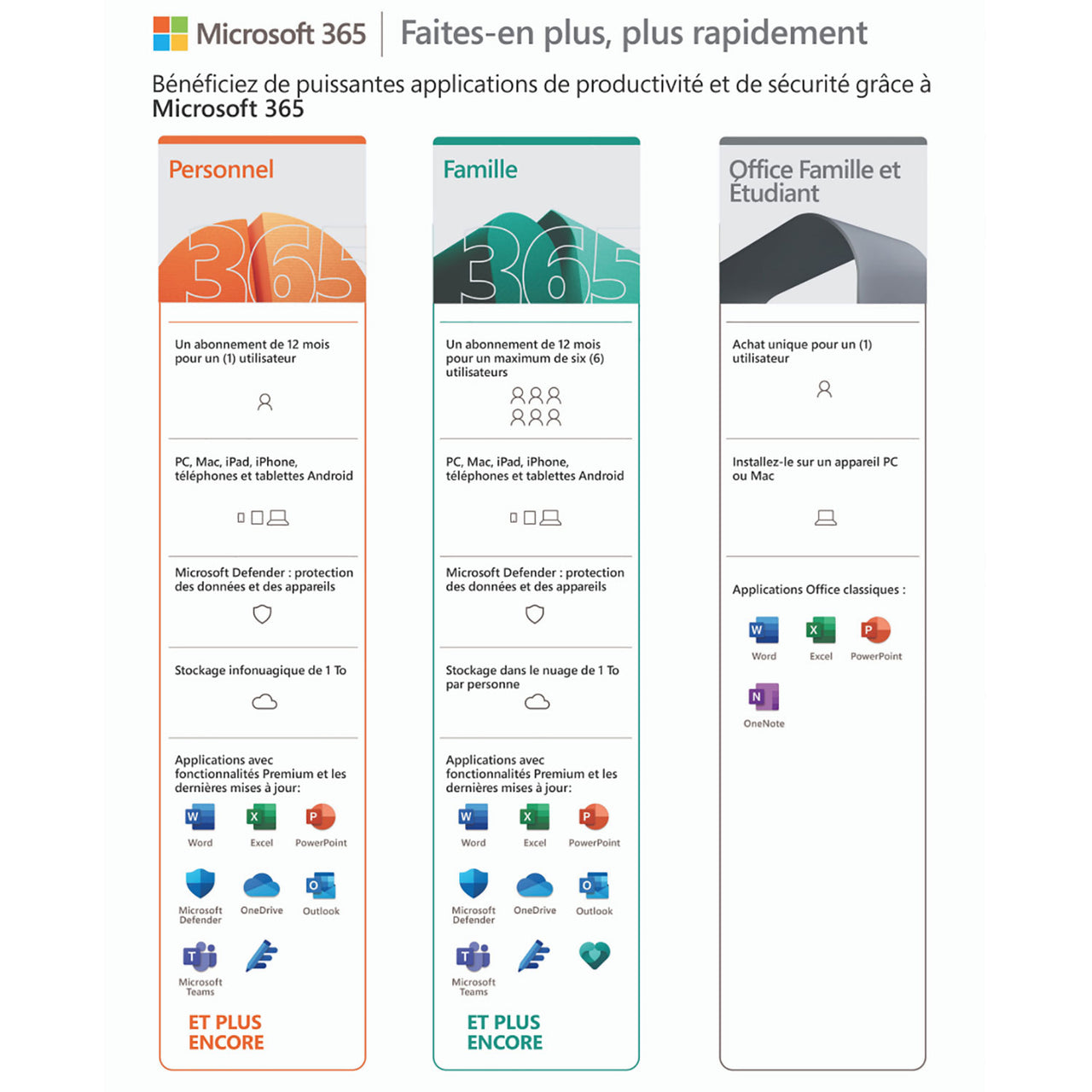 Microsoft Office Home & Student 2021 (PC/Mac) - 1 User - English