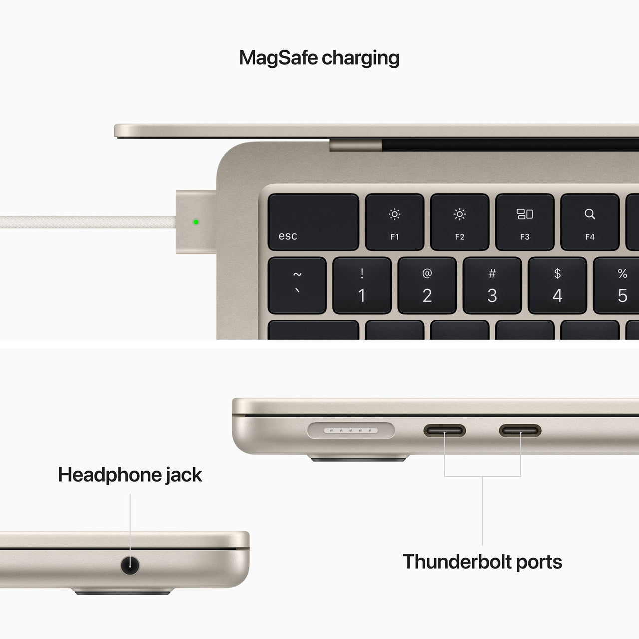 Apple MacBook Air 13.6" w/ Touch ID (2022) - Starlight (Apple M2 Chip / 256GB SSD / 8GB RAM) - English